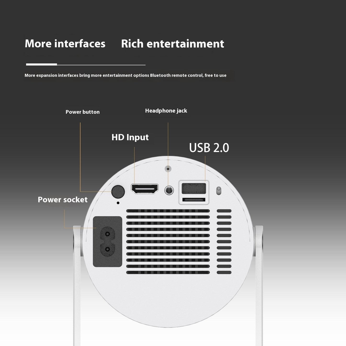 Portable Small Video Projector
