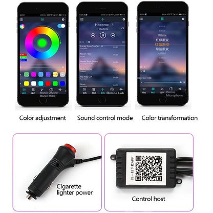 Car Fiber Optic Ambient Interior Light